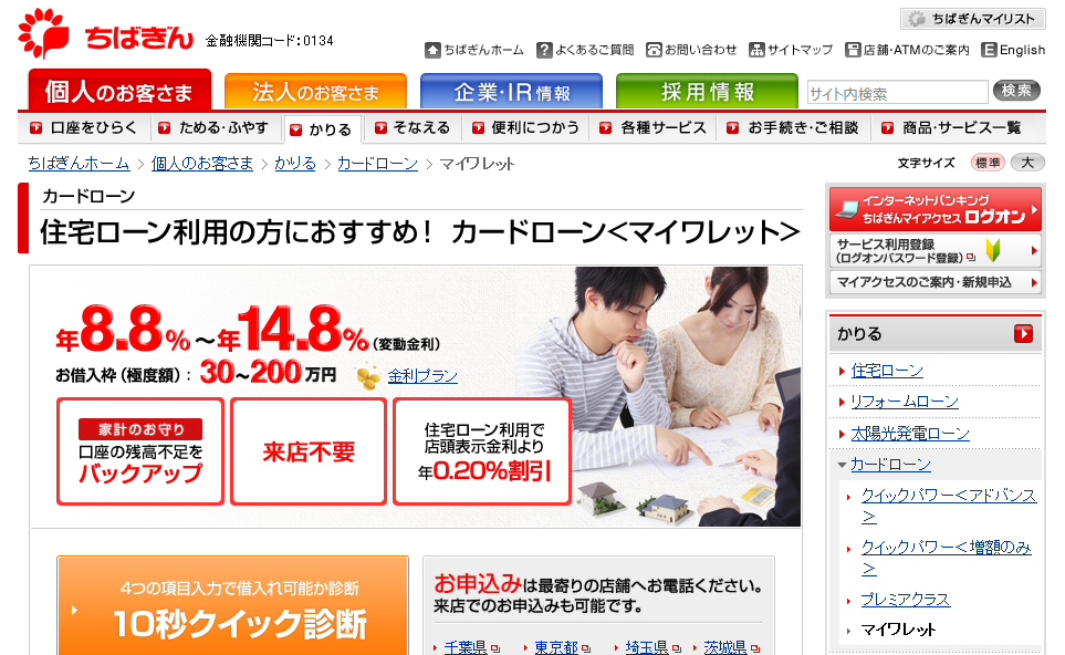 千葉銀行カードローン「マイワレット」