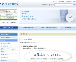 八千代銀行カードローン「プラスユーネクス」