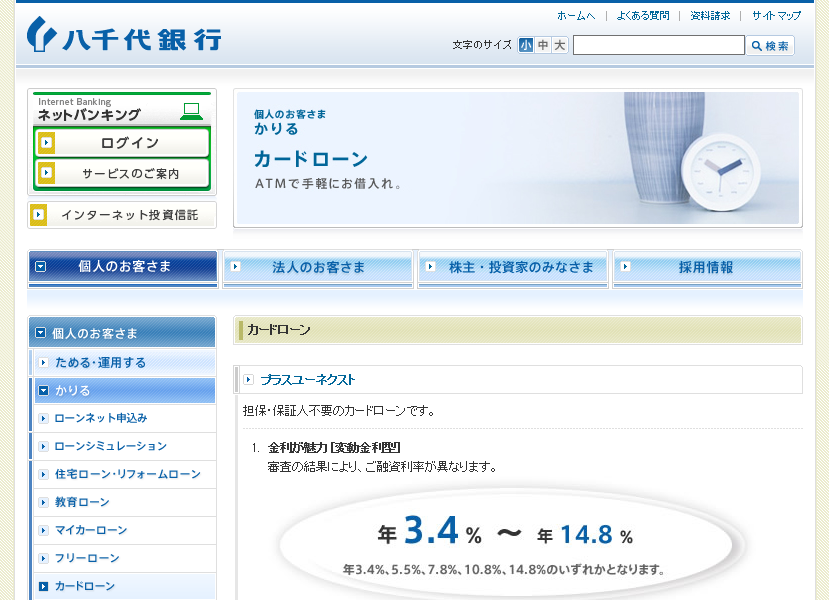 八千代銀行カードローン「プラスユーネクス」