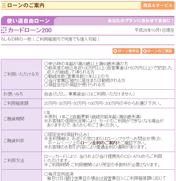 沖縄海邦銀行「カードローン200」